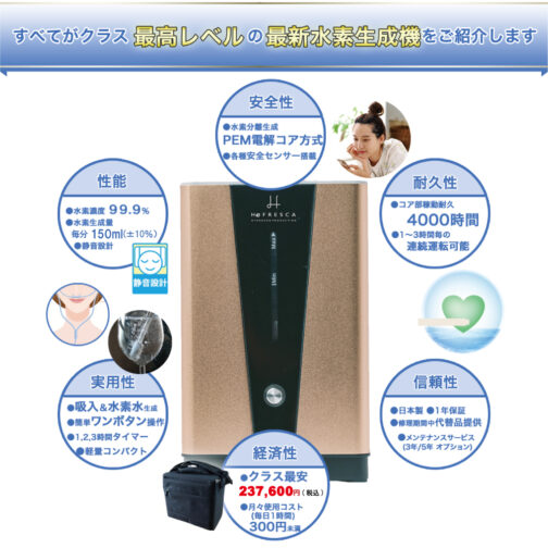 フレスカ製品概要