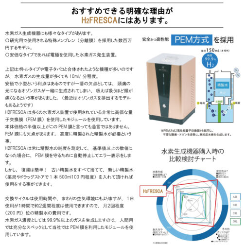 フレスカシリーズが選ばれる理由