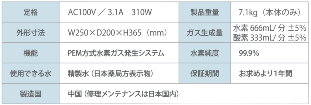 フレスカ600性能