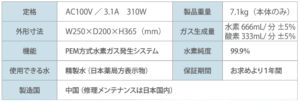 フレスカ600性能