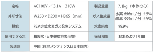 フレスカ600性能