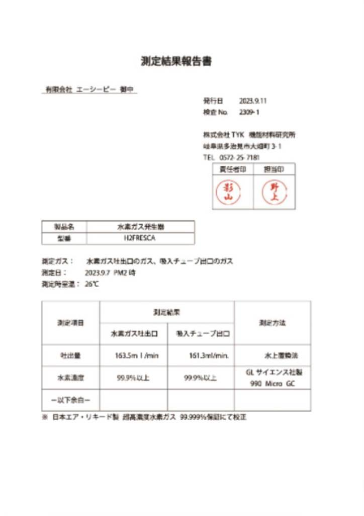 第三者機関にフレスカ水素濃度99.9％を証明