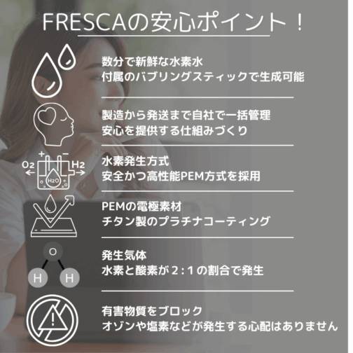 フレスカ300 1年保証付き/水素吸入器 毎分300ml  酸素同時吸入毎分150ml - 画像 (4)