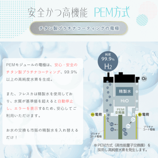 フレスカ150毎分約150ml H2F150 FRESCA  日本製 1年保証付き 水素ガス吸入器 - 画像 (12)