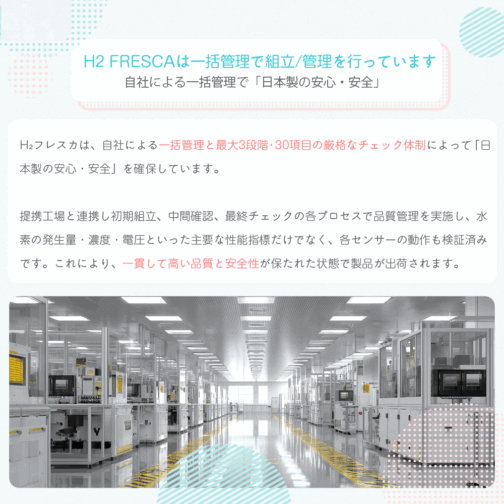 フレスカ150毎分約150ml H2F150 FRESCA  日本製 1年保証付き 水素ガス吸入器 - 画像 (15)