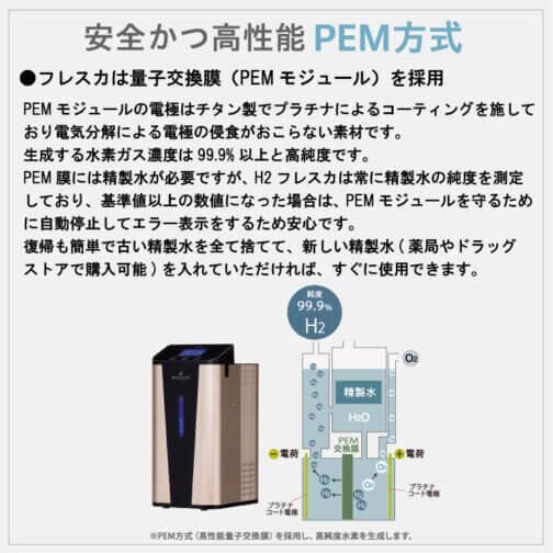 フレスカ300 1年保証付き/水素吸入器 毎分300ml  酸素同時吸入毎分150ml - 画像 (7)